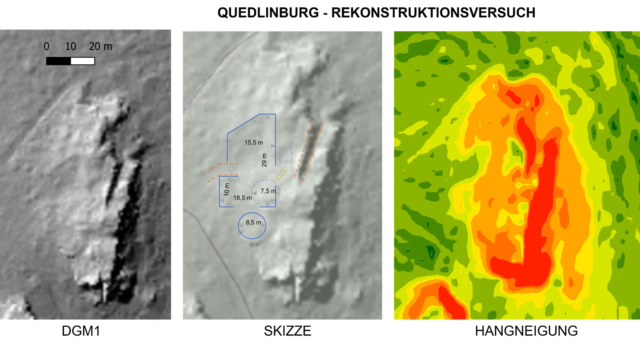 Anhang 6 – Quedlinburg Rekonstruktion – eigene Darstellung